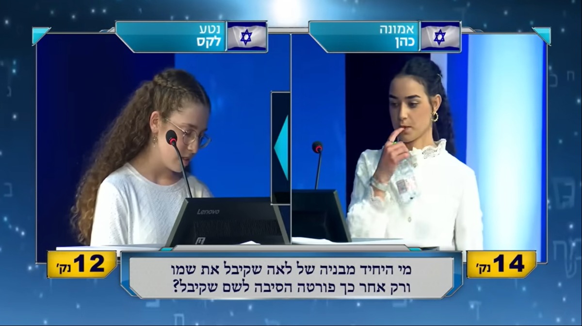 השאלה שהכשילה את נטע לקס
