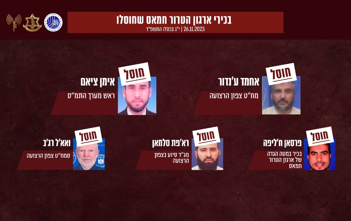 חמשת המפקדים שחוסלו