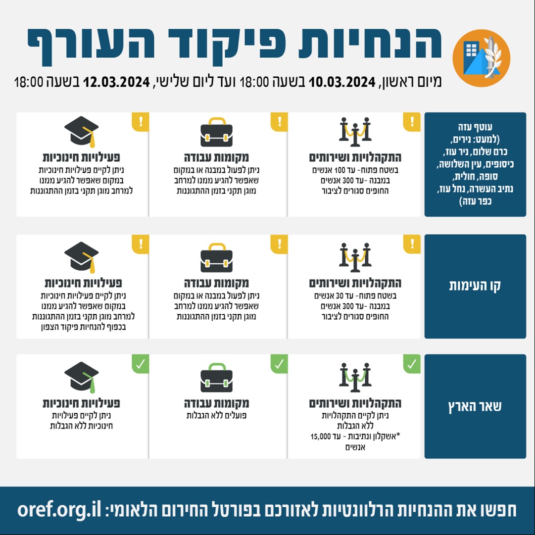 ללא