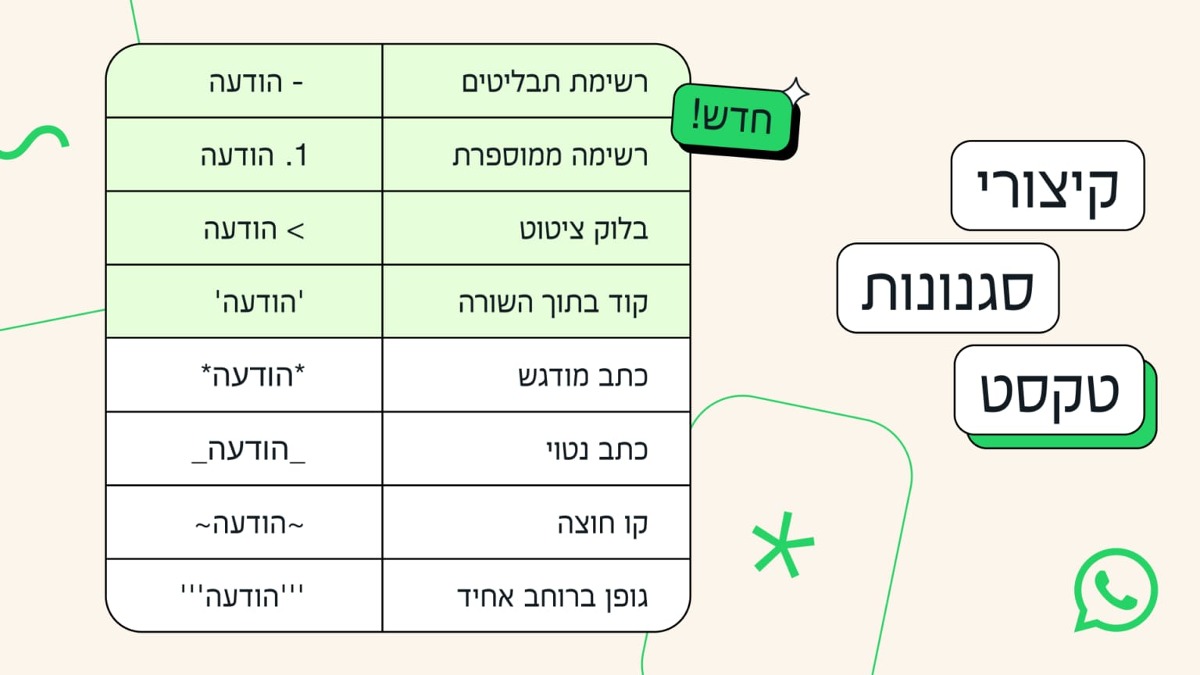 העדכונים החדשים ואיך להשתמש בהם