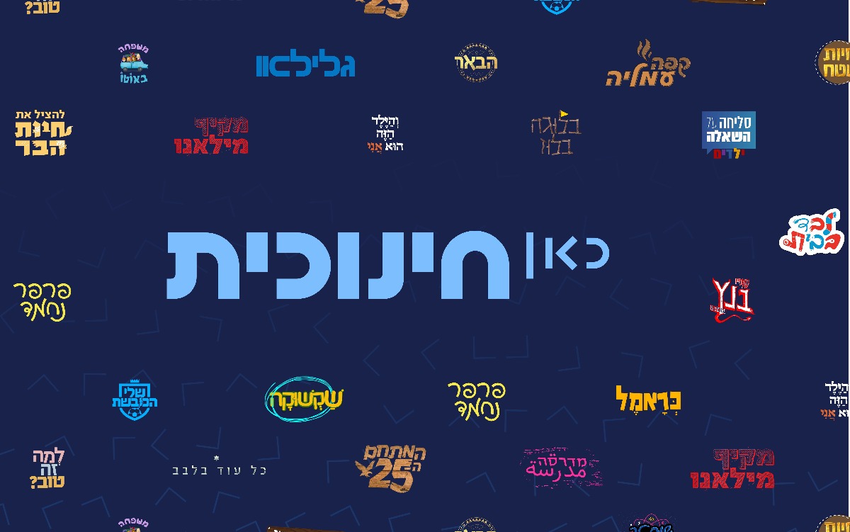 כאן חינוכית, כמעט מיליארד צפיות