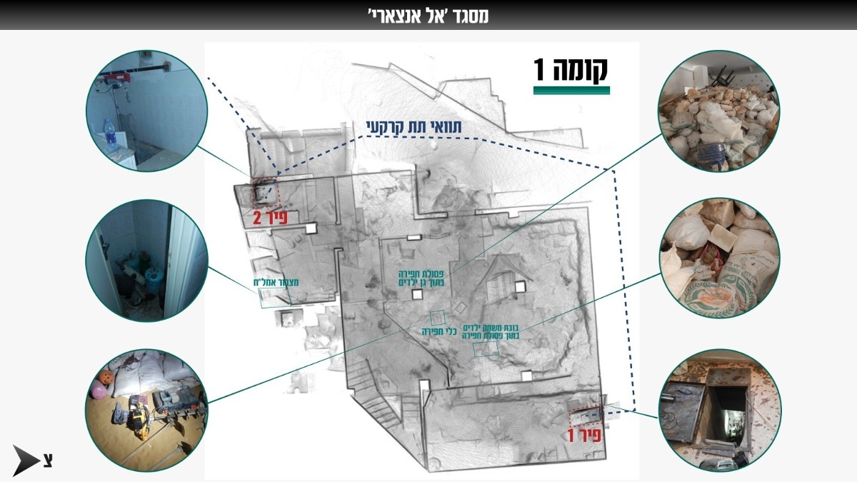 תיאור המסגד