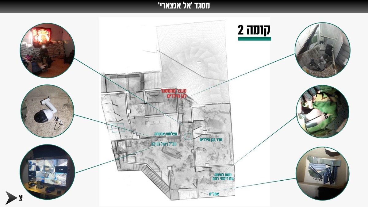 בצמוד לגן ילדים, המסגד ששימש את המחבלים