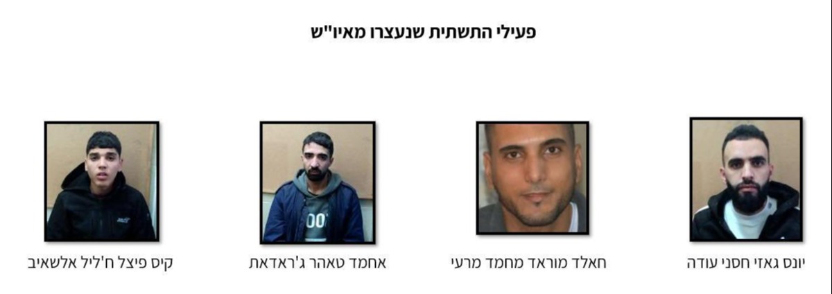 הפעילים שנעצרו ביו"ש