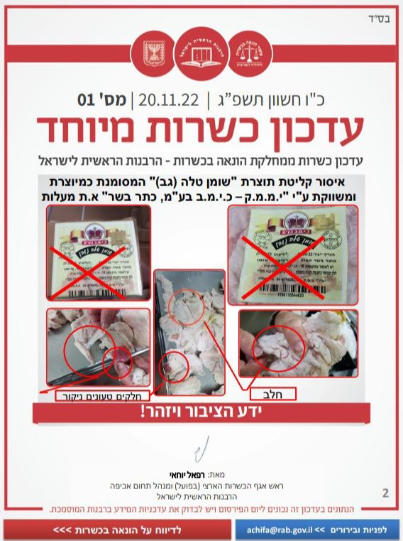 הודעת הרבנות