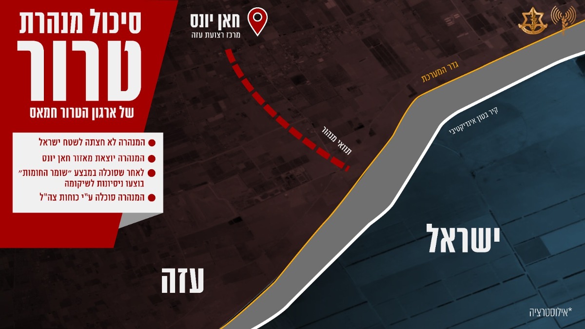 חיסול מנהרת טרור, הלילה