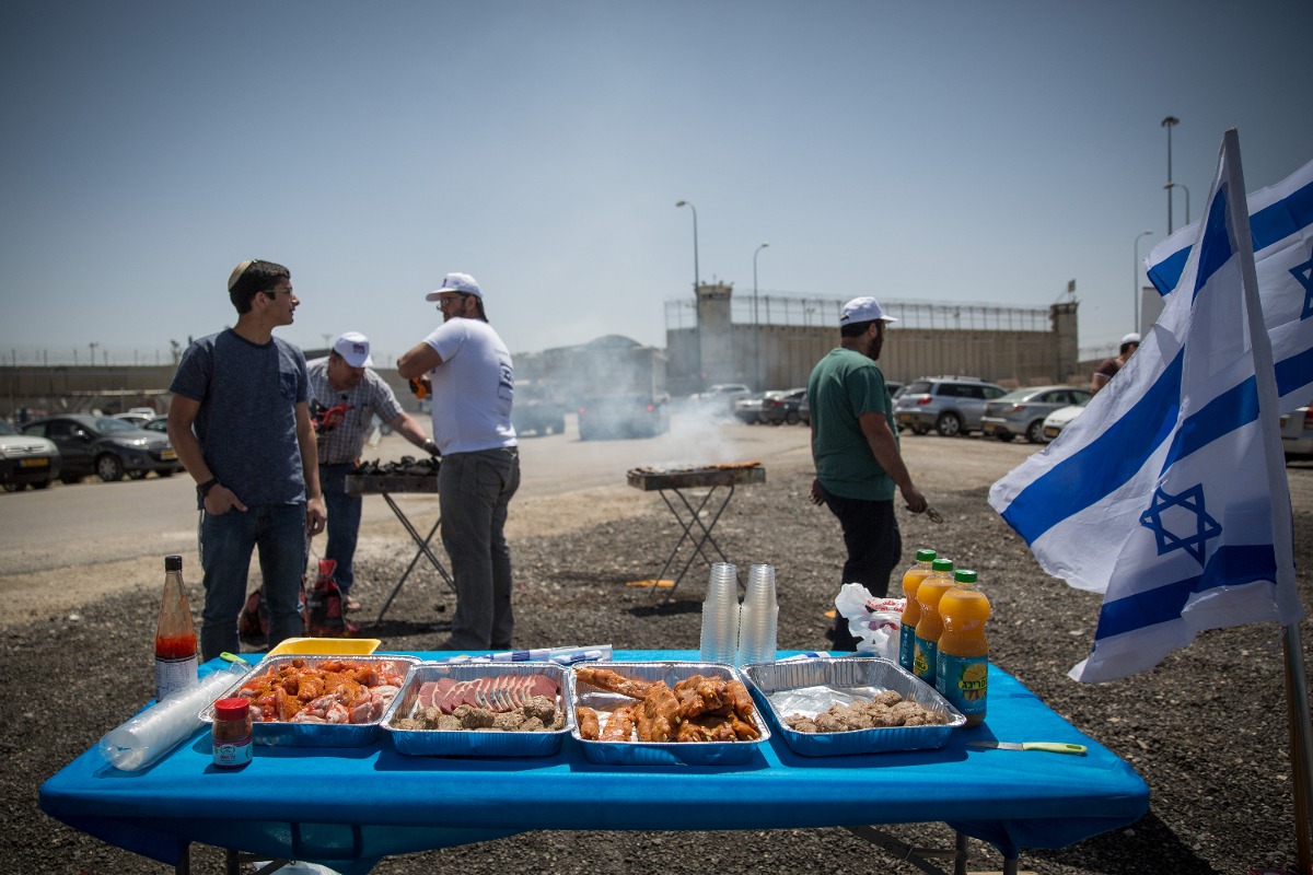יום העצמאות, פערי מחירים גדולים