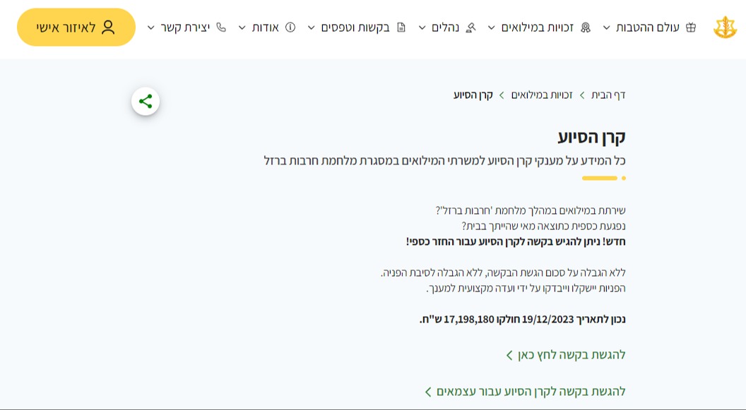 איזור קרן הסיוע באתר המילואים