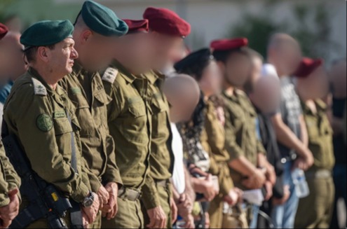 טקס החילופים