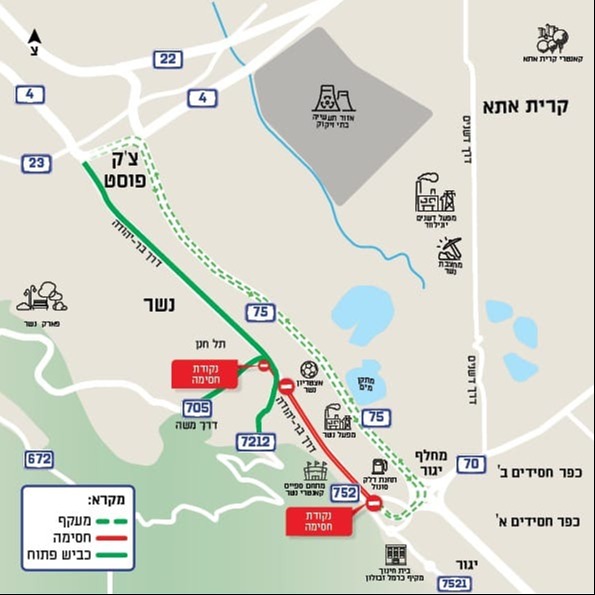 מפת החסימות