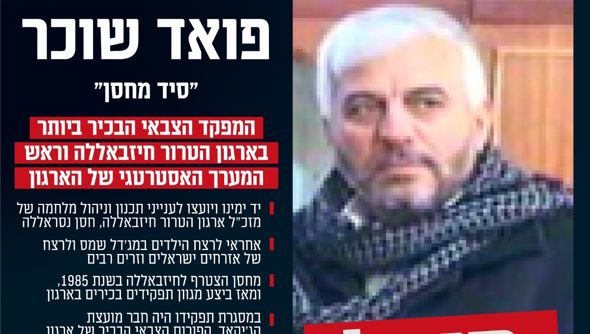 פואד שוכר, חוסל בביירות