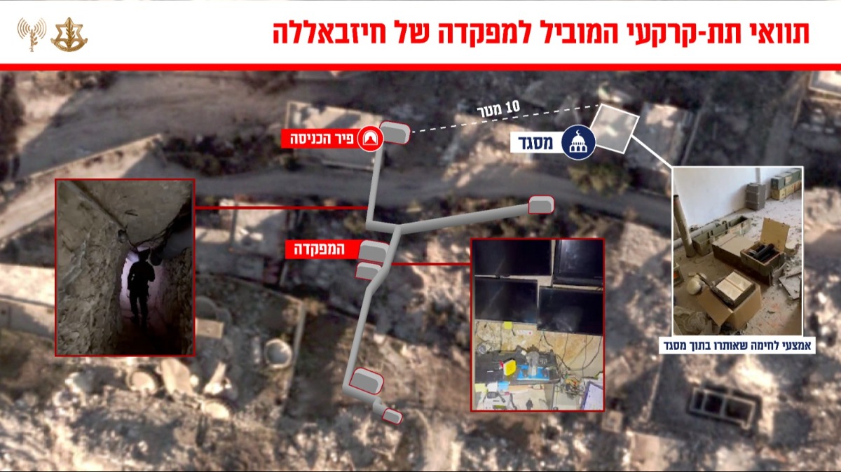 תוואי המנהרה