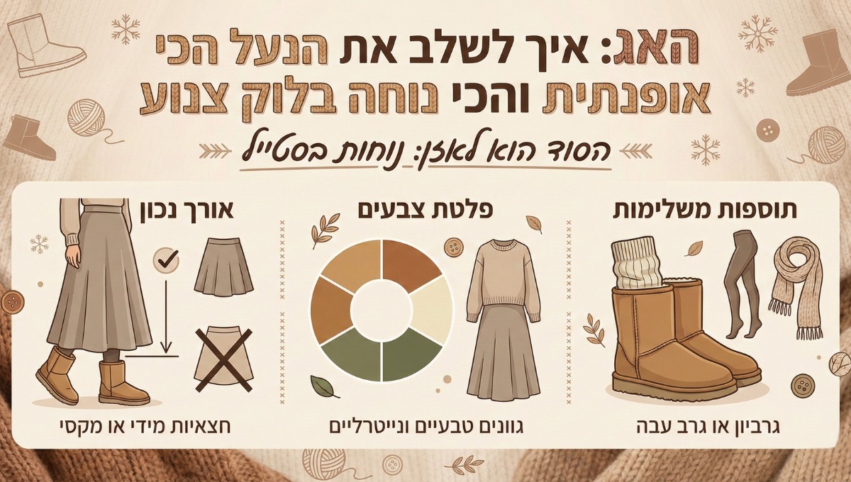 איך לשלב האג בלוק צנוע?