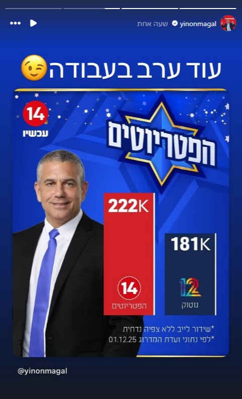 הסטורי של ינון מגל