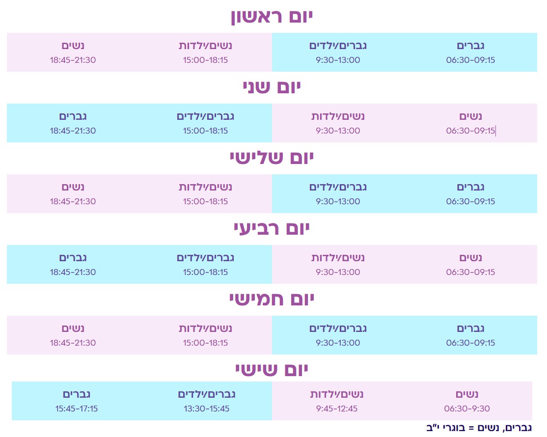 זמני השחייה הנפרדת