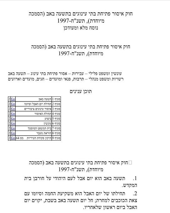 חוק איסור פתיחת בתי עינוגים בתשעה באב