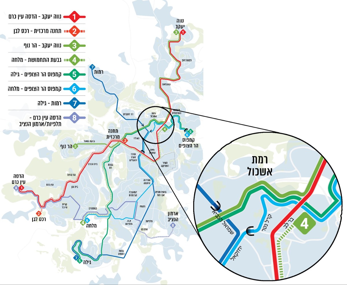 תכנית הקו התכלת של הרכבת הקלה בירושלים