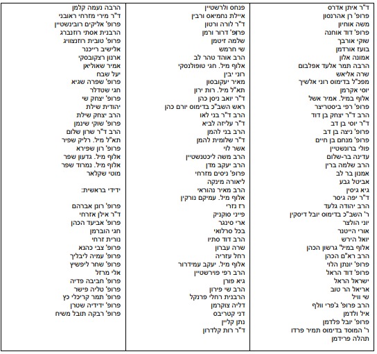 החתומים על העצומה של תנועת בראשית