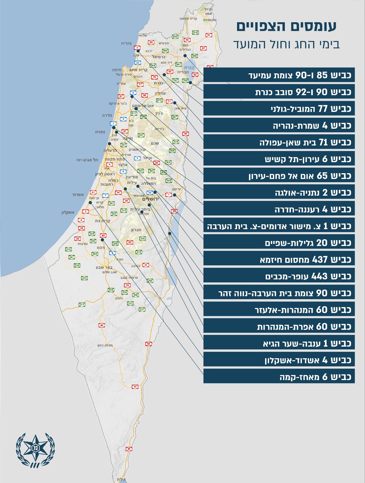 עומסים צפויים בימי החג וחול המועד