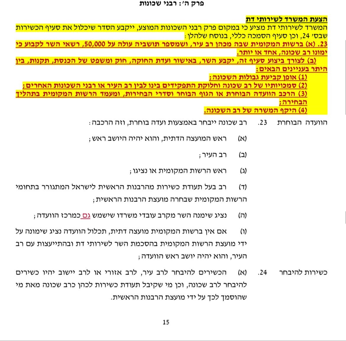 חוק הרבנים בנוסח מרוכך