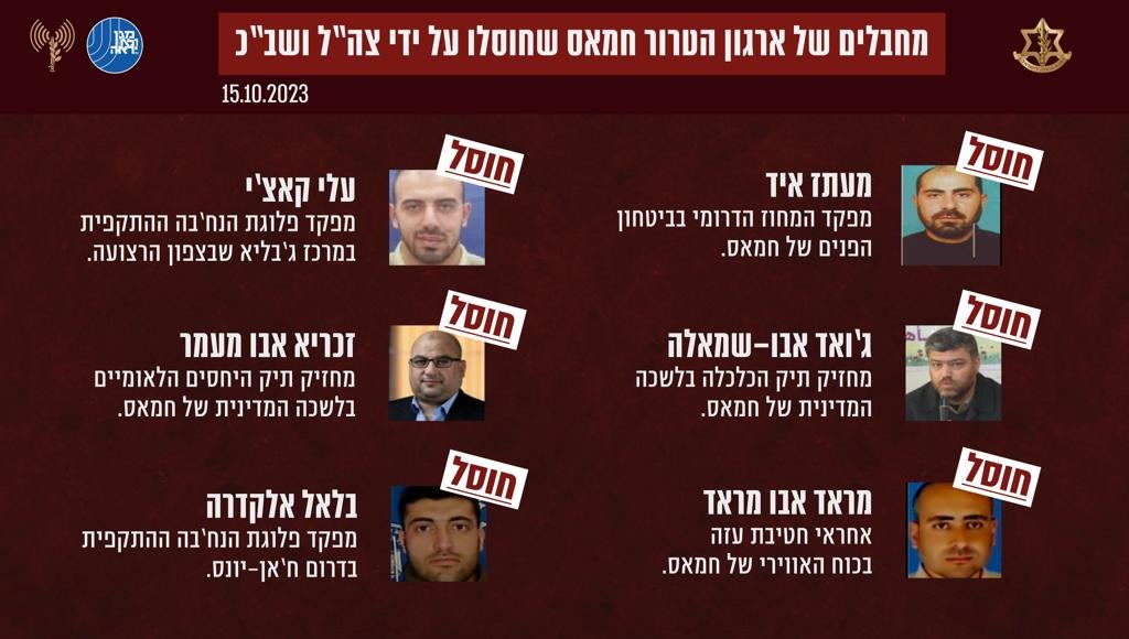 המחבלים שחוסלו