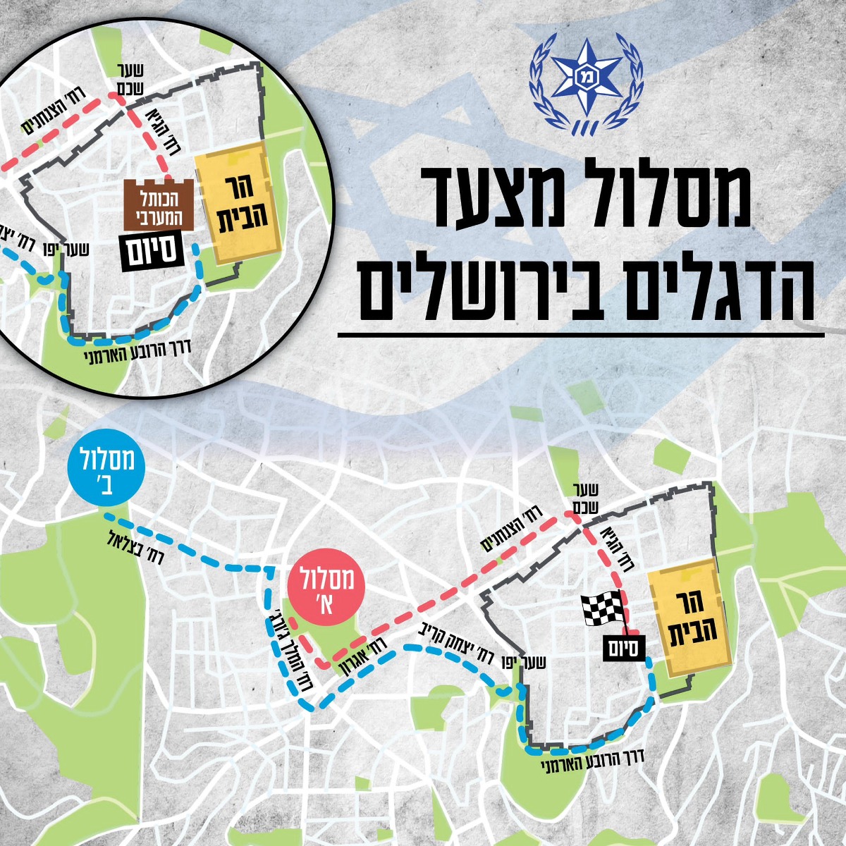 מסלול ריקוד הדגלים
