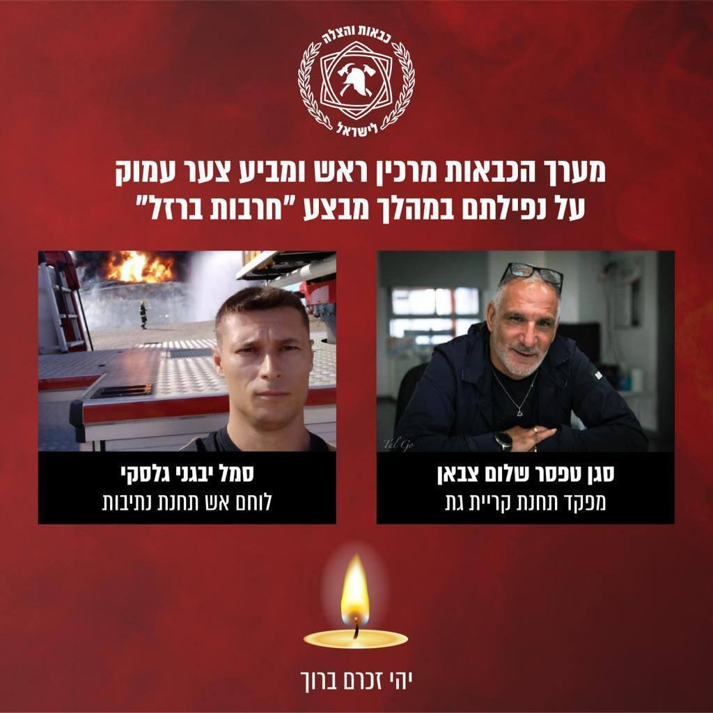 הנרצחים