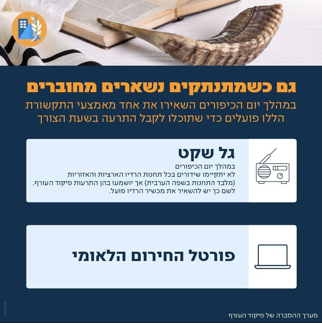 האמצעי קבלת ההתראה