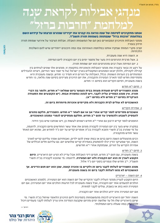 ההנחיות שצוהר פרסמו