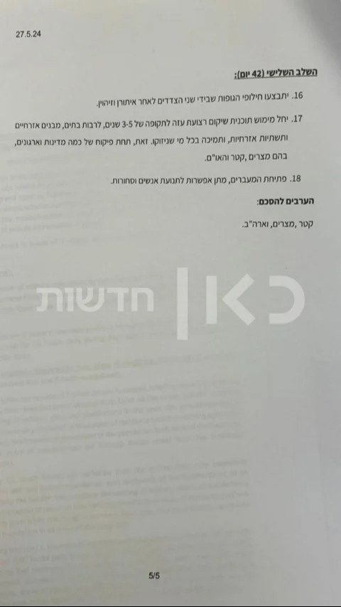 ההסכם