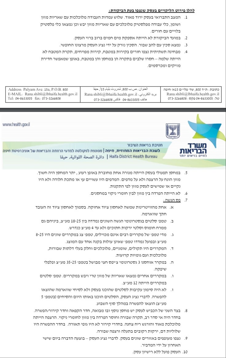 הליקויים שהתגלו