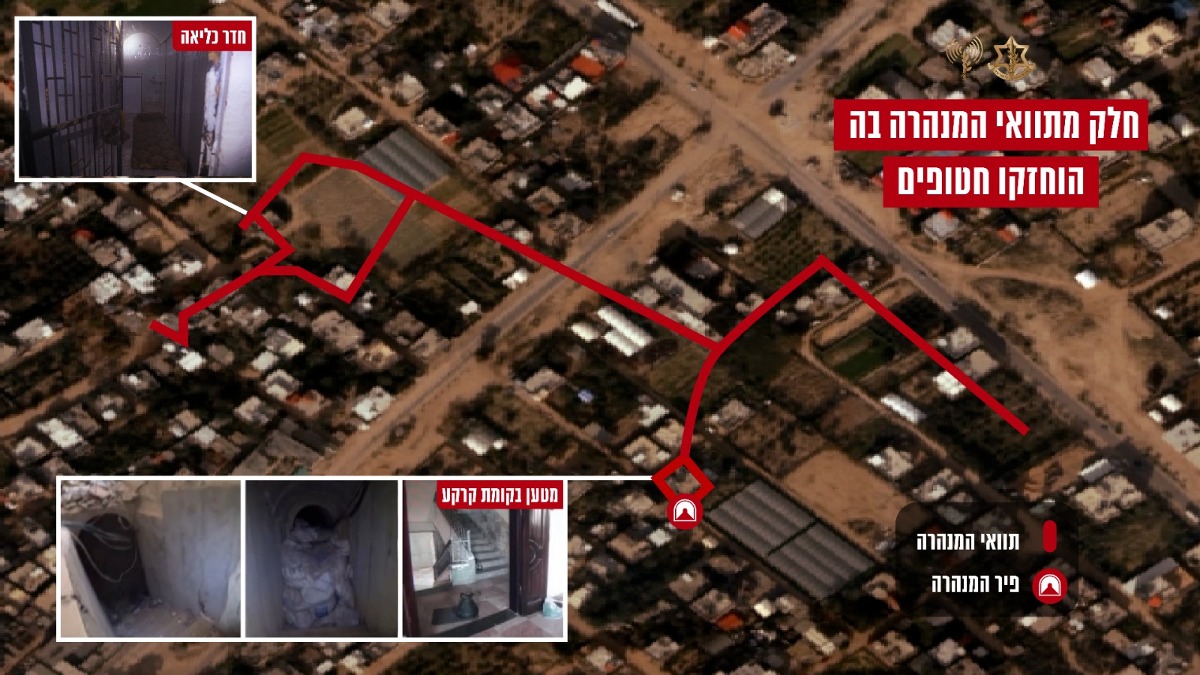 המנהרה שבה הוחזקו חטופים