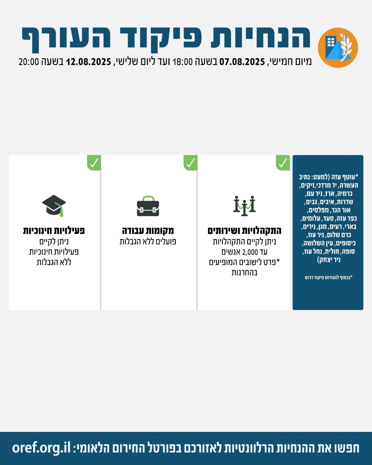 הנחיות פיקוד העורף