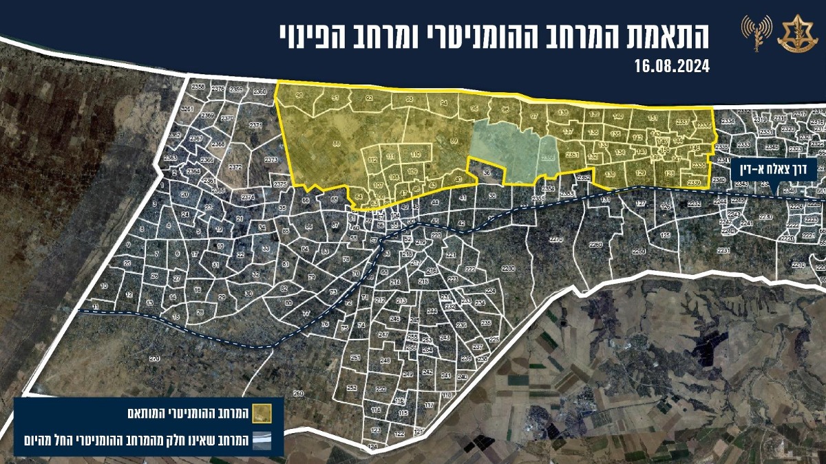 השינויים במרחב ההומניטרי