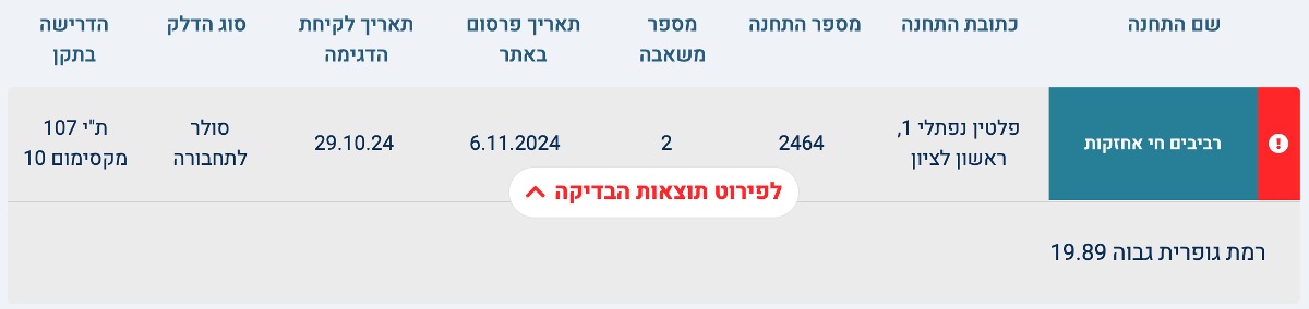 התחנה הבעייתית