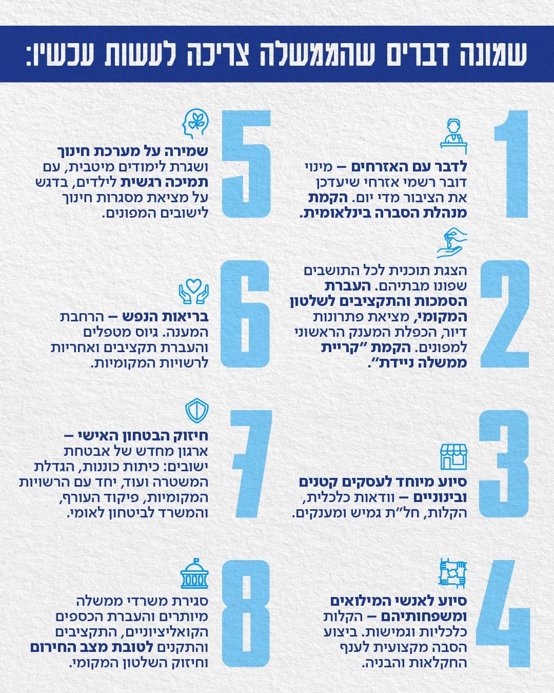 התכנית החלופית של לפיד