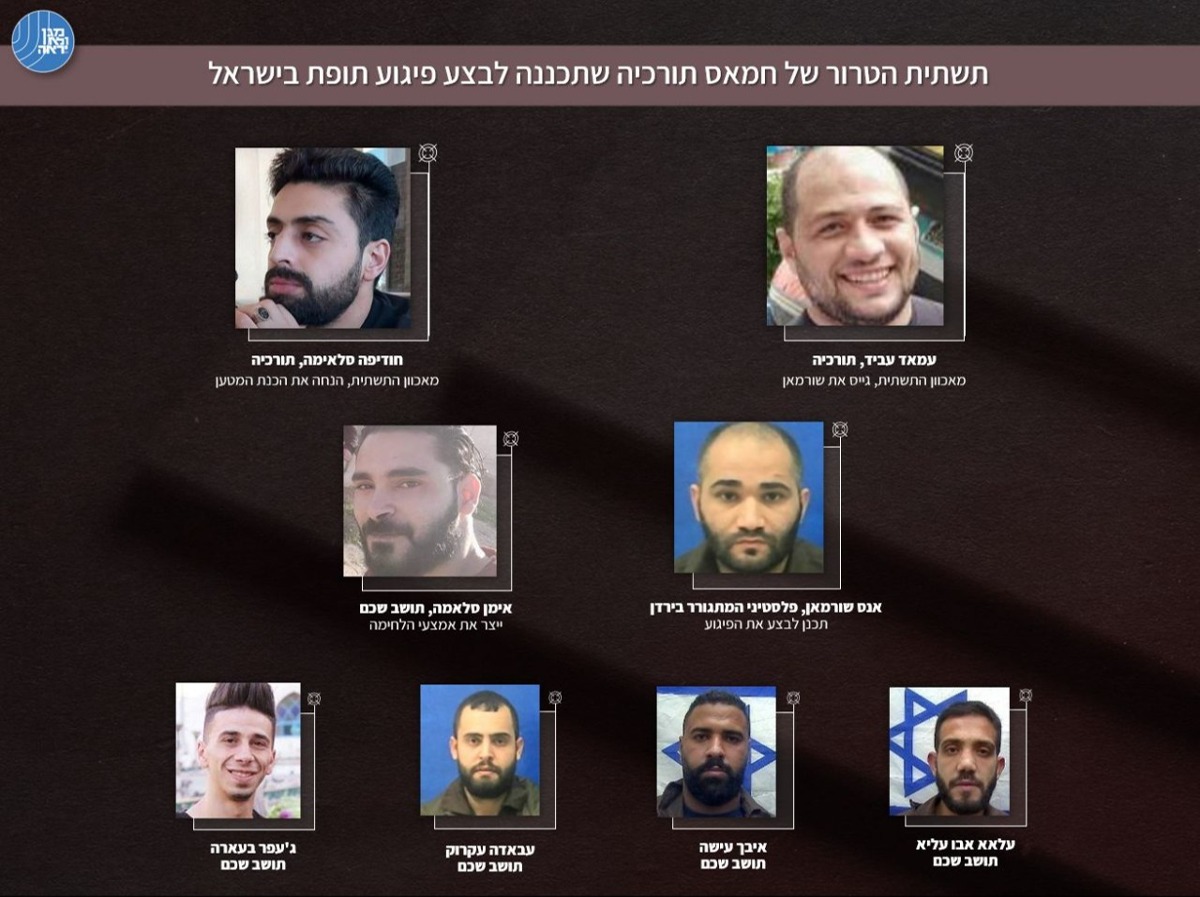 מבנה ארגון הטרור