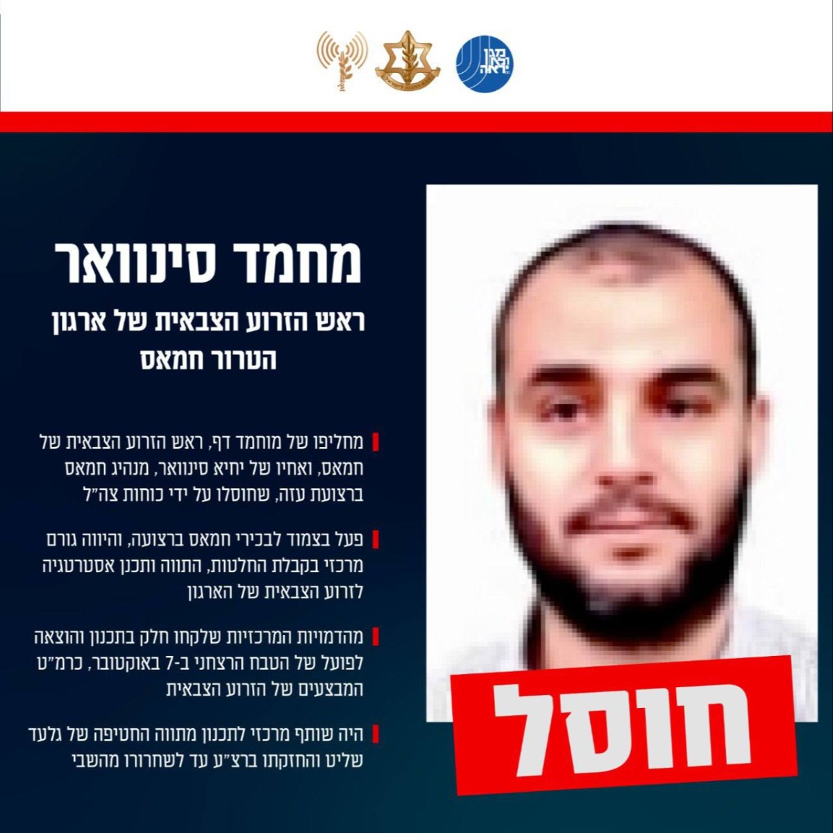 מוחמד סינוואר