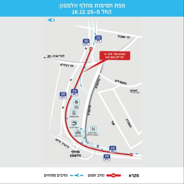 מפת החסימות