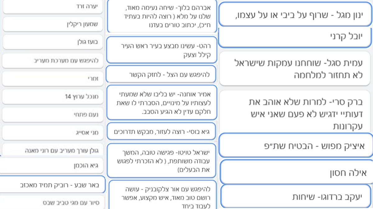 מקבץ פגישות שהודלפו לרשת