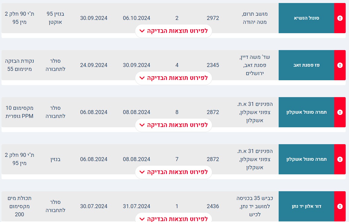 צילום מסך
