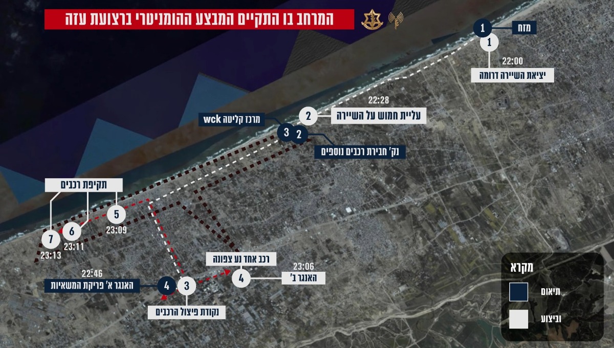 תחקיר הרג עובדי הארגון