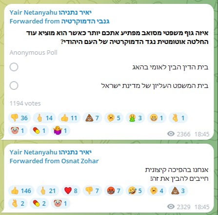 הסקר של נתניהו,