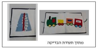 אזהרה מספר הילדים