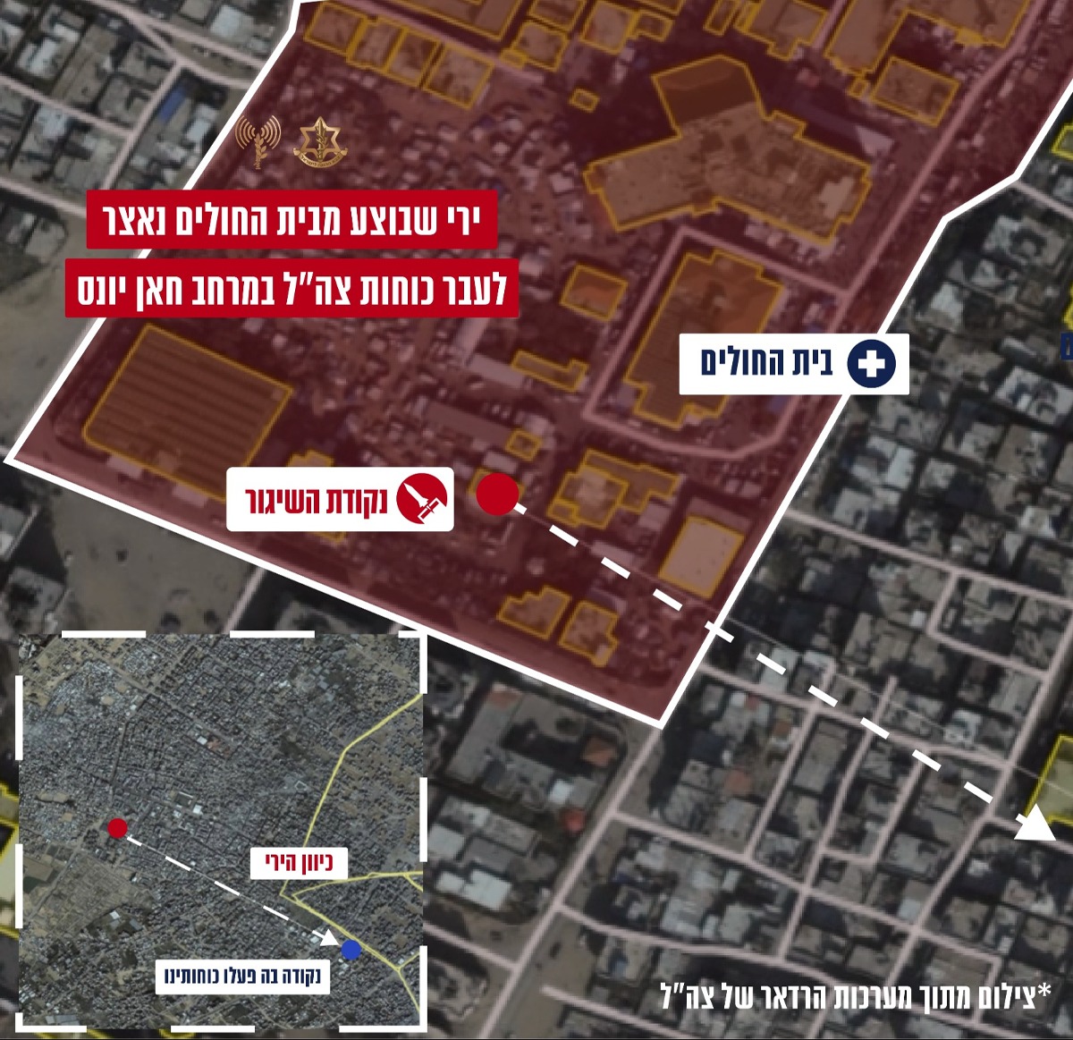 המחשה של הירי שבוצע מבית החולים לעבר כוחותינו