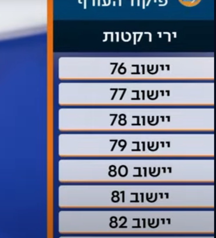ההתרעות החדשות