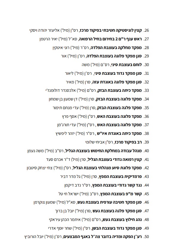 המשך רשימת המצטיינים