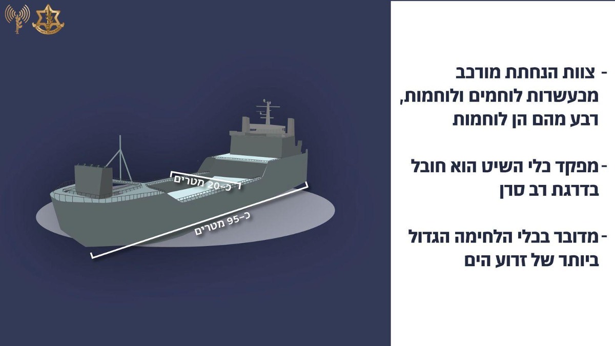 הנחתת