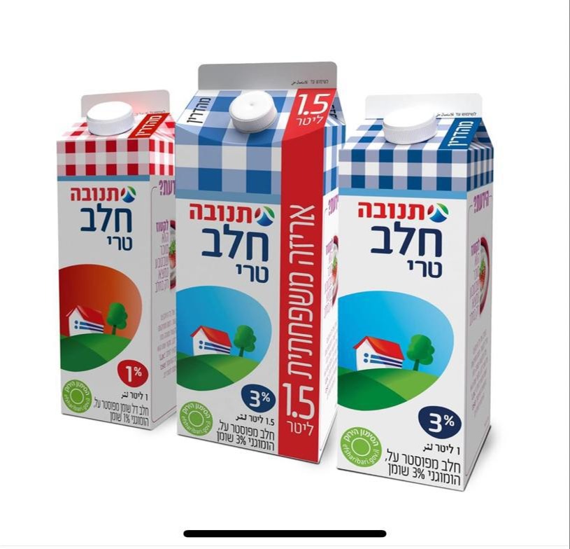הקרטונים החדשים