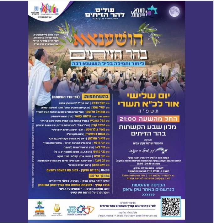 הר הזיתים